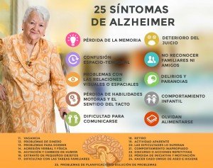 25-síntomas-de-la-enfermedad-de-Alzheimer