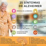 25-síntomas-de-la-enfermedad-de-Alzheimer