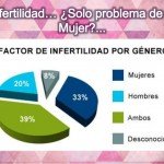infertilidad-6-638