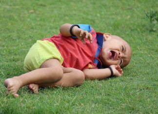 Intensidad del dolor en los niños