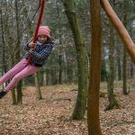 Situaciones de riesgos en los niños