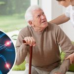 Enfermedad de Parkinson: Síntomas y Signos de alerta Enfermedad de Parkinson: Síntomas y Signos de alerta