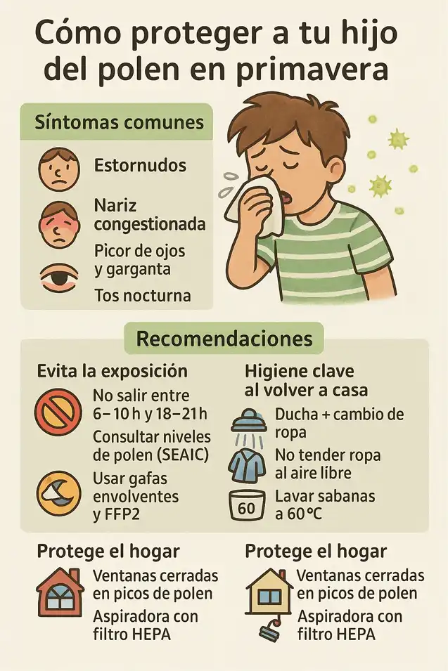 Cómo prevenir reacciones alérgicas al polen en niños durante la primavera infografía