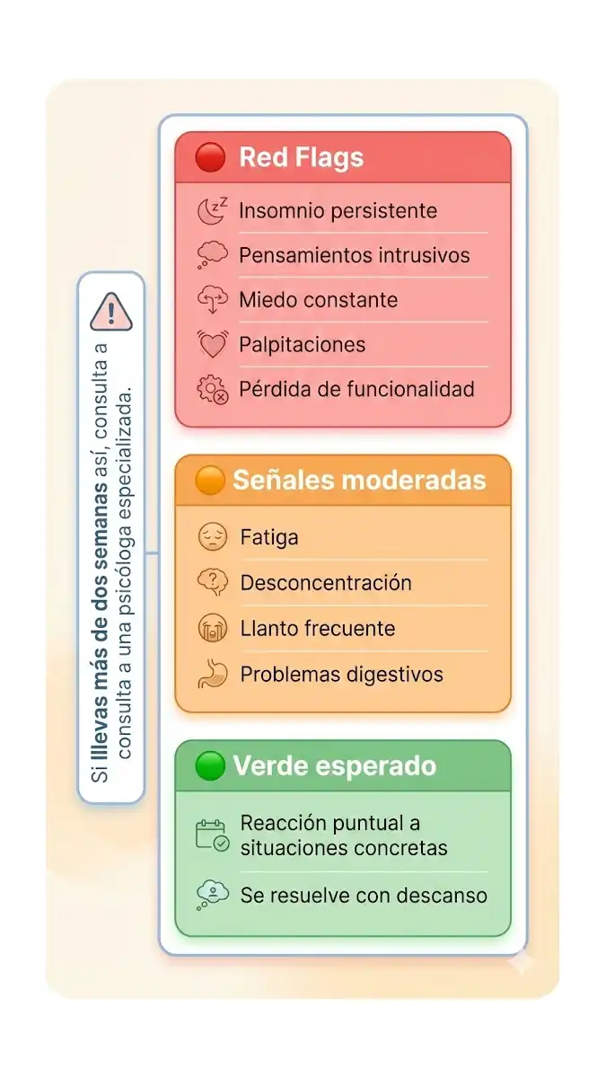 Señales de alerta_ Cuándo buscar ayuda