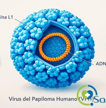 qué es el virus del papiloma humano