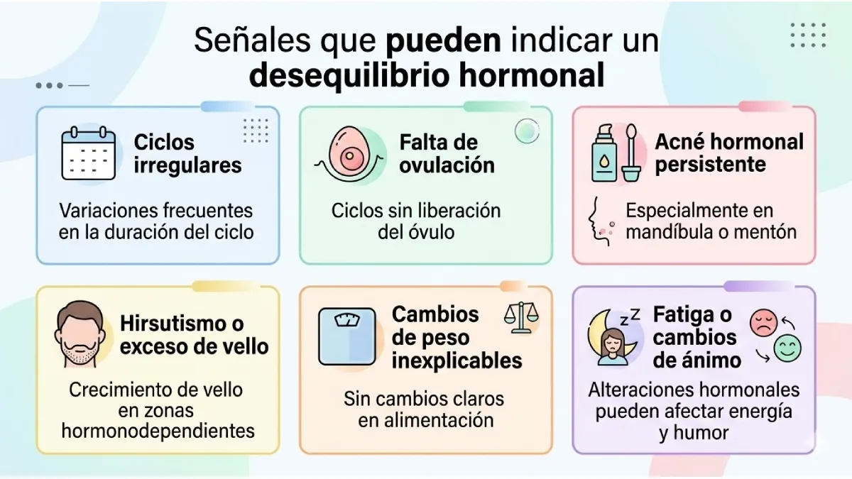 Infografía — Señales de posible desequilibrio hormonal