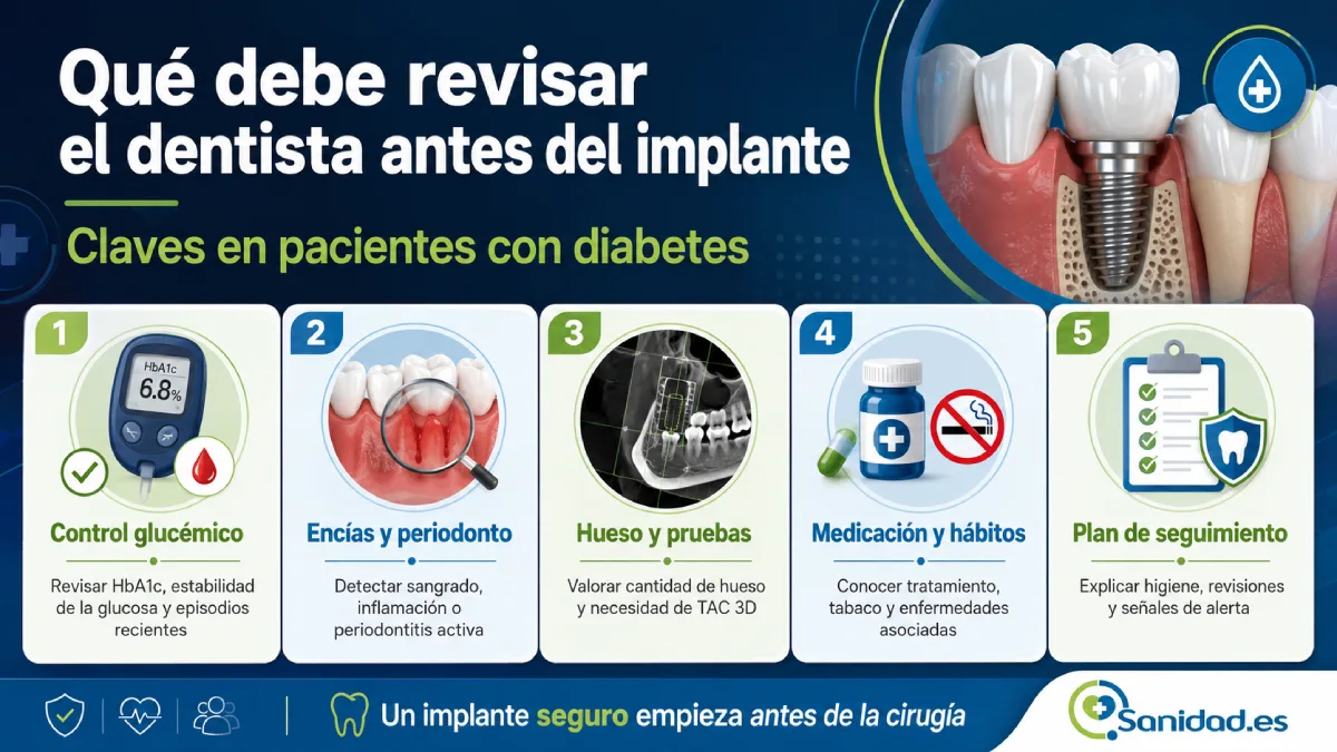 qué debe revisar el dentista antes de limplante infografía