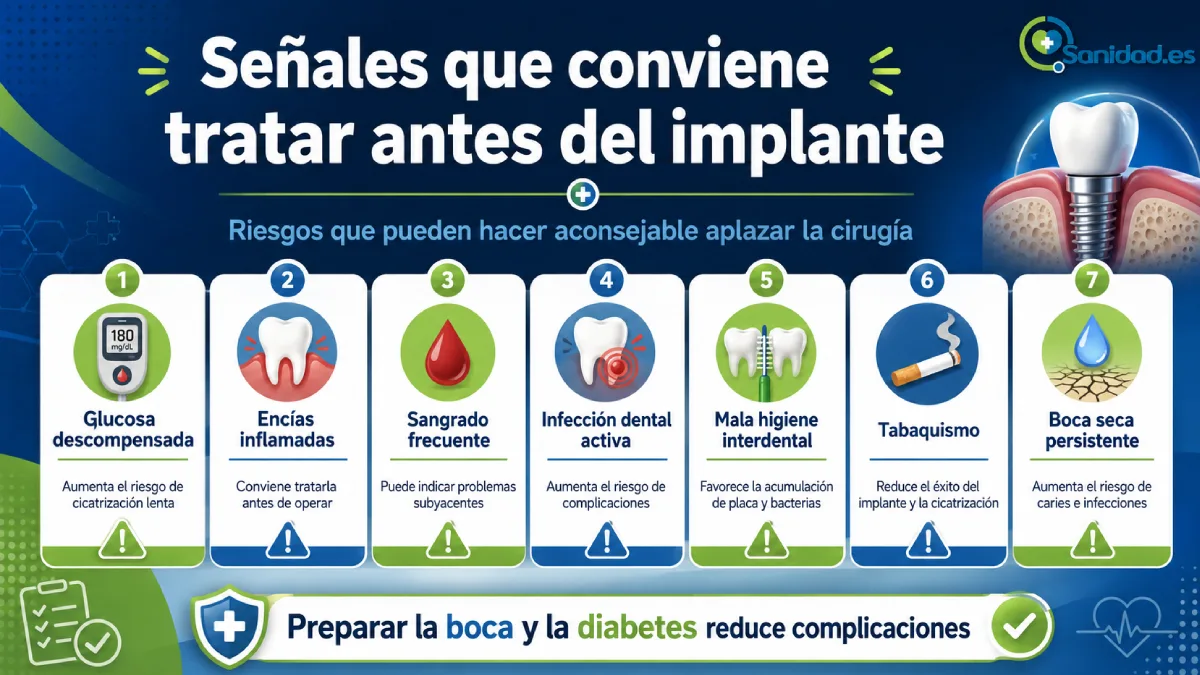 señales que conviene tratar antes del implante infografía