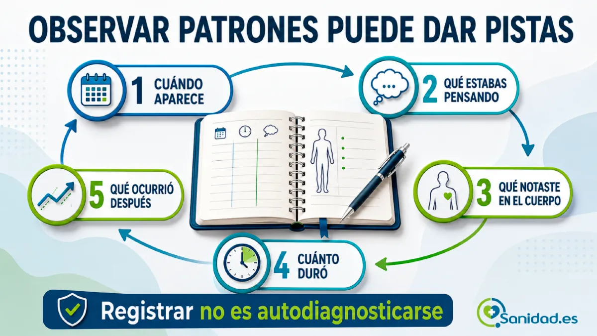 señales pueden ayudarte a reconocer un patrón de ansiedad